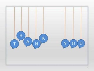 16
T A
H
N
K
Y O U
17
 