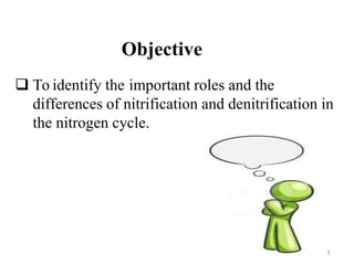 Objective
 To identify the important roles and the
differences of nitrification and denitrification in
the nitrogen cycle.
3
 