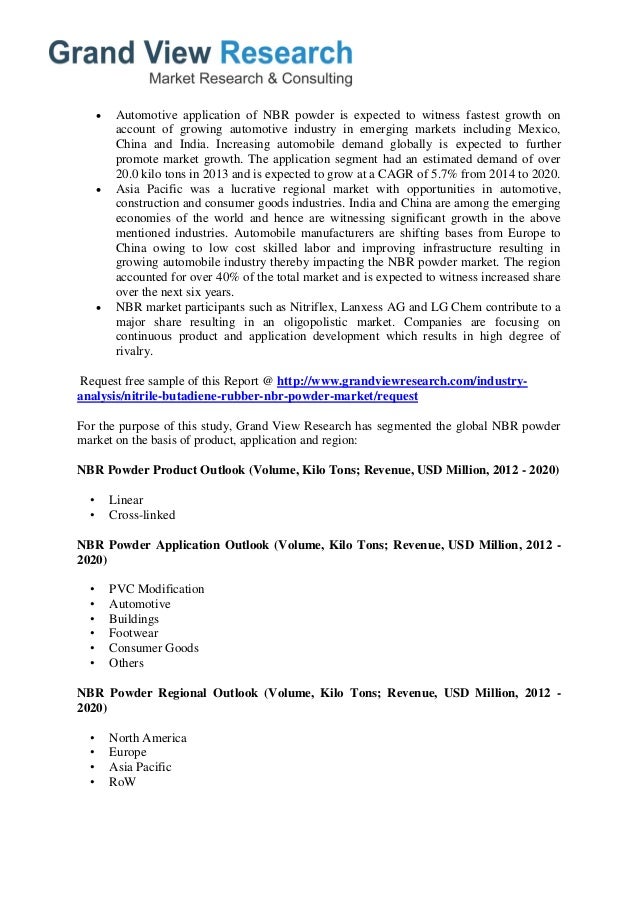 latest research china nitrile butadiene rubber The global fast curing nitrile butadiene rubber (nbr) market is expected to reach approximately usd 5812 million by 2025, according to a new report conducted by radiant insights, inc favorable outlook for the automotive manufacturing sector in emerging economies such as china, india. latest research china nitrile butadiene rubber The global fast curing nitrile butadiene rubber (nbr) market is expected to reach approximately usd 5812 million by 2025, according to a new report conducted by radiant insights, inc favorable outlook for the automotive manufacturing sector in emerging economies such as china, india.