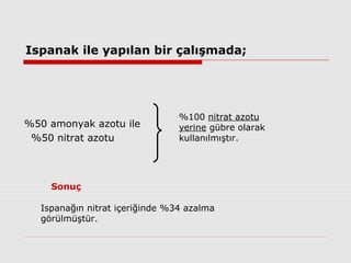 Ispanak ile yapılan bir çalışmada;
%50 amonyak azotu ile
%50 nitrat azotu
%100 nitrat azotu
yerine gübre olarak
kullanılmıştır.
Ispanağın nitrat içeriğinde %34 azalma
görülmüştür.
Sonuç
 