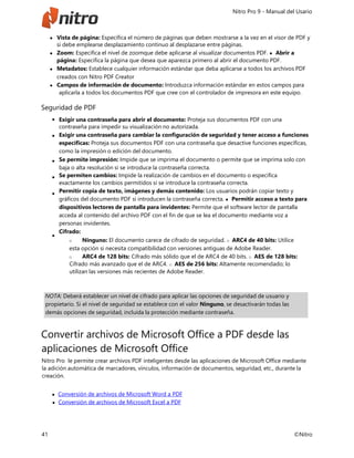 codigo de activacion nitro pro 10 solo numeros codigo de activacion nitro pro 10 solo numeros