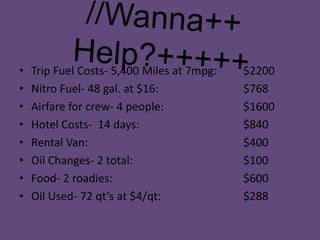 //Wanna++ Help?+++++Trip Fuel Costs- 5,400 Miles at 7mpg: 	$2200Nitro Fuel- 48 gal. at $16:			$768 Airfare for crew- 4 people:			$1600Hotel Costs-  14 days:				$840Rental Van:					$400Oil Changes- 2 total:				$100Food- 2 roadies:					$600Oil Used- 72 qt’s at $4/qt: 			$288