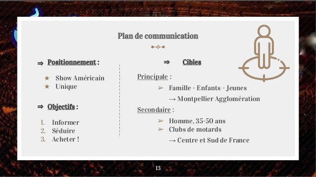 Exemple De Plan De Communication Dun Evenement Novo Exemplo