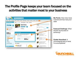 The Profile Page keeps your team focused on the
  activities that matter most to your business

                          ...