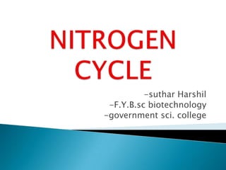 -suthar Harshil
-F.Y.B.sc biotechnology
-government sci. college

 