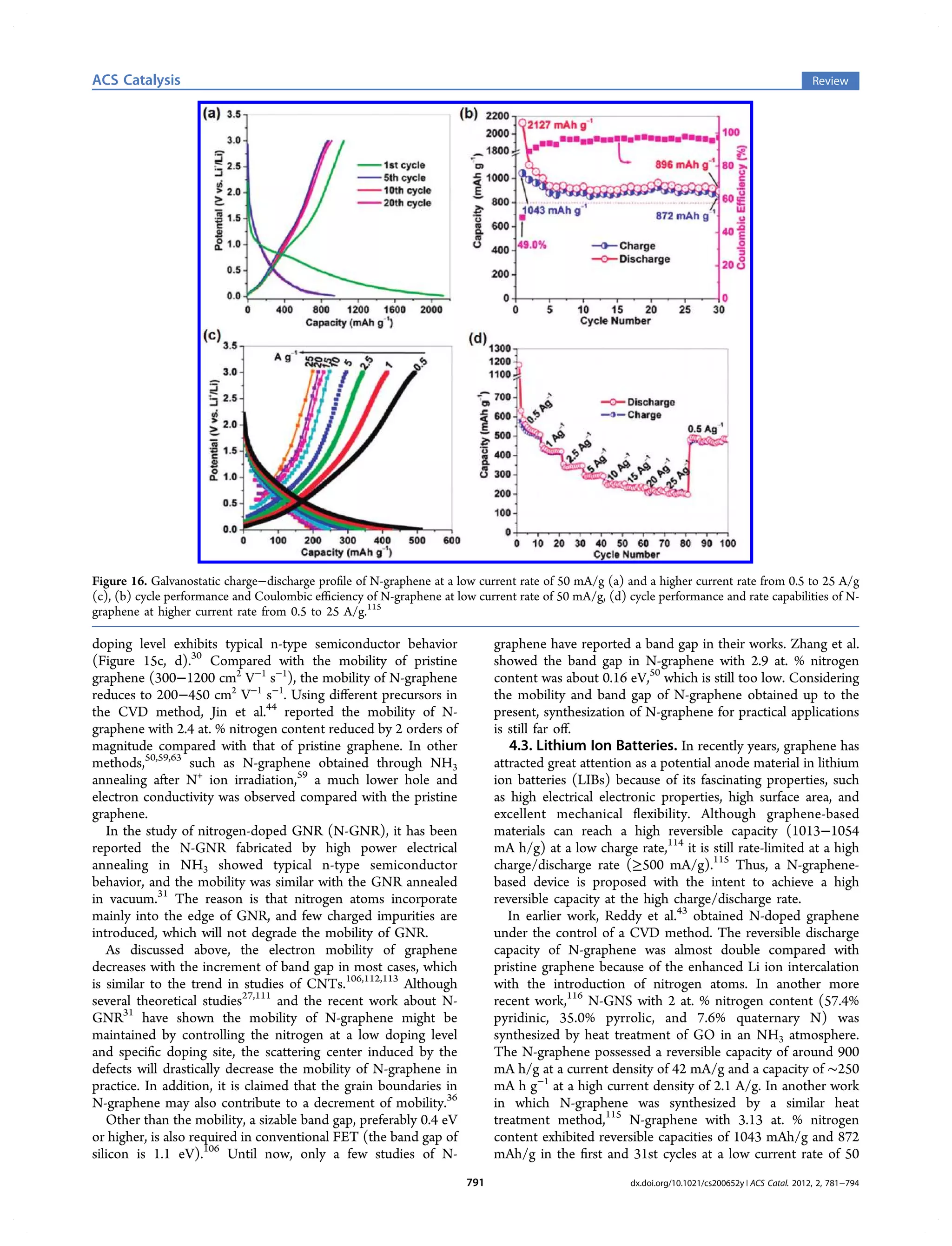 Nitrogen doped graphene | PDF