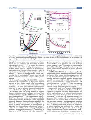 ACS Catalysis                                                                                                                                      Review




Figure 16. Galvanostatic charge−discharge proﬁle of N-graphene at a low current rate of 50 mA/g (a) and a higher current rate from 0.5 to 25 A/g
(c), (b) cycle performance and Coulombic eﬃciency of N-graphene at low current rate of 50 mA/g, (d) cycle performance and rate capabilities of N-
graphene at higher current rate from 0.5 to 25 A/g.115

doping level exhibits typical n-type semiconductor behavior                 graphene have reported a band gap in their works. Zhang et al.
(Figure 15c, d).30 Compared with the mobility of pristine                   showed the band gap in N-graphene with 2.9 at. % nitrogen
graphene (300−1200 cm2 V−1 s−1), the mobility of N-graphene                 content was about 0.16 eV,50 which is still too low. Considering
reduces to 200−450 cm2 V−1 s−1. Using diﬀerent precursors in                the mobility and band gap of N-graphene obtained up to the
the CVD method, Jin et al.44 reported the mobility of N-                    present, synthesization of N-graphene for practical applications
graphene with 2.4 at. % nitrogen content reduced by 2 orders of             is still far oﬀ.
magnitude compared with that of pristine graphene. In other                    4.3. Lithium Ion Batteries. In recently years, graphene has
methods,50,59,63 such as N-graphene obtained through NH3                    attracted great attention as a potential anode material in lithium
annealing after N+ ion irradiation,59 a much lower hole and                 ion batteries (LIBs) because of its fascinating properties, such
electron conductivity was observed compared with the pristine               as high electrical electronic properties, high surface area, and
graphene.                                                                   excellent mechanical ﬂexibility. Although graphene-based
   In the study of nitrogen-doped GNR (N-GNR), it has been                  materials can reach a high reversible capacity (1013−1054
reported the N-GNR fabricated by high power electrical                      mA h/g) at a low charge rate,114 it is still rate-limited at a high
annealing in NH3 showed typical n-type semiconductor                        charge/discharge rate (≥500 mA/g).115 Thus, a N-graphene-
behavior, and the mobility was similar with the GNR annealed                based device is proposed with the intent to achieve a high
in vacuum.31 The reason is that nitrogen atoms incorporate                  reversible capacity at the high charge/discharge rate.
mainly into the edge of GNR, and few charged impurities are                    In earlier work, Reddy et al.43 obtained N-doped graphene
introduced, which will not degrade the mobility of GNR.                     under the control of a CVD method. The reversible discharge
   As discussed above, the electron mobility of graphene                    capacity of N-graphene was almost double compared with
decreases with the increment of band gap in most cases, which               pristine graphene because of the enhanced Li ion intercalation
is similar to the trend in studies of CNTs.106,112,113 Although             with the introduction of nitrogen atoms. In another more
several theoretical studies27,111 and the recent work about N-              recent work,116 N-GNS with 2 at. % nitrogen content (57.4%
GNR31 have shown the mobility of N-graphene might be                        pyridinic, 35.0% pyrrolic, and 7.6% quaternary N) was
maintained by controlling the nitrogen at a low doping level                synthesized by heat treatment of GO in an NH3 atmosphere.
and speciﬁc doping site, the scattering center induced by the               The N-graphene possessed a reversible capacity of around 900
defects will drastically decrease the mobility of N-graphene in             mA h/g at a current density of 42 mA/g and a capacity of ∼250
practice. In addition, it is claimed that the grain boundaries in           mA h g−1 at a high current density of 2.1 A/g. In another work
N-graphene may also contribute to a decrement of mobility.36                in which N-graphene was synthesized by a similar heat
   Other than the mobility, a sizable band gap, preferably 0.4 eV           treatment method,115 N-graphene with 3.13 at. % nitrogen
or higher, is also required in conventional FET (the band gap of            content exhibited reversible capacities of 1043 mAh/g and 872
silicon is 1.1 eV).106 Until now, only a few studies of N-                  mAh/g in the ﬁrst and 31st cycles at a low current rate of 50
                                                                      791                            dx.doi.org/10.1021/cs200652y | ACS Catal. 2012, 2, 781−794
 