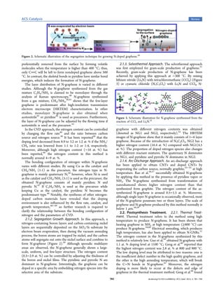 ACS Catalysis                                                                                                                                     Review




Figure 2. Schematic illustration of the segregation technique for growing N-doped graphene.50

preferentially removed from the surface by forming volatile                    2.1.3. Solvothermal Approach. The solvothermal approach
molecules when the temperature is higher than 400 °C; thus,                was ﬁrst employed for gram-scale production of graphene.51
only CC will be left to form nondoped graphene above 500                  Recently, gram-scale production of N-graphene has been
°C. In contrast, the skeletal bonds in pyridine have similar bond          achieved by applying this approach at ∼300 °C. By mixing
energies, which induces the formation of N-graphene.                       lithium nitride (Li3N) with tetrachloromethane (CCl4) (Figure
   The layer distribution of N-graphene is varied in diﬀerent              3) or cyanuric chloride (N3C3Cl3) with Li3N and CCl4, N-
studies. Although the N-graphene synthesized from the gas
mixture C2H4/NH3 is claimed to be monolayer through the
analysis of Raman spectroscopy,40 N-graphene synthesized
from a gas mixture, CH4/NH3,30,41 shows that the few-layer
graphene is predominant after high-resolution transmission
electron microscope (HRTEM) characterization. In other
studies, monolayer N-graphene is also obtained when
acetonitrile43 or pyridine44 is used as precursors. Furthermore,           Figure 3. Schematic illustration for N-graphene synthesized from the
the layer of N-graphene can be adjusted by the ﬂowing time if              reaction of CCl4 and Li3N.52
acetonitrile is used as the precursor.43
   In the CVD approach, the nitrogen content can be controlled             graphene with diﬀerent nitrogen contents was obtained
by changing the ﬂow rate40 and the ratio between carbon                    (denoted as NG1 and NG2, respectively).52 The HRTEM
source and nitrogen source.30 It has been reported30 that the              images of N-graphene show that it mainly consists of 1−6 layer
doping level decreased from 8.9 to 3.2 or 1.2 at. % if the NH3/            graphene. Because of the introduction of N3C3Cl3, NG2 has a
CH4 ratio was lowered from 1:1 to 1:2 or 1:4, respectively.                higher nitrogen content (16.4 at. %) compared with NG1(4.5
Moreover, although high nitrogen content (∼16 at. %) has                   at. %). The proportion of doped nitrogen species also changes
been reported,40 the nitrogen content in this method is                    with diﬀerent reactant mixtures. The quaternary N dominates
normally around 4−9 at. %.                                                 in NG1, and pyridinic and pyrrolic N dominates in NG2.
   The bonding conﬁguration of nitrogen within N-graphene                     2.1.4. Arc-Discharge Approach. An arc-discharge approach
varies with diﬀerent studies. By using Cu as the catalyst and              has been applied to obtain CNTs and doped CNTs by
CH4/NH3 (1:1) as the precursor, the nitrogen type in N-                    evaporating the carbon source, normally graphite,53−55 at high
graphene is mainly quaternary N;30 however, when Ni is used                temperature. Rao et al.56,57 successfully obtained N-graphene
as the catalyst and CH4/NH3 (5:1) is used as the precursor, the            by applying this method in the presence of pyridine vapor or
obtained N-graphene consists of mainly pyridinic N and                     NH3. The N-graphene synthesized from transformation of
pyrrolic N.41 If C2H4/NH3 is used as the precursor while                   nanodiamond shows higher nitrogen content than that
                                                                           synthesized from graphite. The nitrogen content of the as-
keeping Cu as the catalyst, the pyridinic N becomes the
                                                                           synthesized N-graphene is around 0.5−1.5 at. %. Moreover,
predominant type.40 Notably, the syntheses of other nitrogen-
                                                                           although single layer N-graphene is occasionally observed, most
doped carbon materials have revealed that the doping
                                                                           of the N-graphene possesses two or three layers. The scale of
environment is also inﬂuenced by the ﬂow rate, catalyst, and
                                                                           graphene and N-graphene produced by this method normally is
growth temperature,46−49 so further research is required to                below 1 μm.56,58
clarify the relationship between the bonding conﬁguration of                  2.2. Postsynthesis Treatment. 2.2.1. Thermal Treat-
nitrogen and the parameters of CVD.                                        ment. Thermal treatment refers to the method using high
   2.1.2. Segregation Growth Approach. In this approach, a                 temperature to produce N-graphene. It has been shown that
nitrogen-containing boron layers and carbon-containing nickel              heating graphene in NH3 at high temperature (≥800 °C) can
layers are sequentially deposited on the SiO2/Si substrate by              produce N-graphene.59,60 Electrical annealing, which produces
electron beam evaporation, then during the vacuum annealing                high temperature, has also been applied to obtain N-GNRs.31
process, the boron atoms are trapped by nickel, and the carbon             The nitrogen content in the N-graphene synthesized by this
atoms will segregate out onto the nickel surface and combine to            method is relatively low. Guo et al.59 obtained N-graphene with
form N-graphene (Figure 2).50 Although sporadic multilayer                 1.1 at. % doping level at 1100 °C; Geng et al.60 reported that
areas are observed, the N-graphene generally shows a large-                the highest nitrogen content was 2.8 at. % at 800 and 900 °C.
scale, uniform, and few-layer structure. The nitrogen content              The low doping level may be attributed to two reasons: one is
(0.3−2.9 at. %) can be controlled by adjusting the thickness of            the insuﬃcient defect number in the high quality graphene, and
the boron and nickel ﬁlms. The pyridinic and pyrrolic N are                the other is the high annealing temperature, which will break
dominant in N-graphene. Interestingly, the graphene can be                 the C−N bonds in N-graphene.61 Moreover, the nitrogen
doped in a speciﬁc area by embedding nitrogen species into the             doping is more likely to occur at the defects and edge of
selective area of the substrate.                                           graphene in the thermal treatment method. Geng et al.60 found
                                                                     783                            dx.doi.org/10.1021/cs200652y | ACS Catal. 2012, 2, 781−794
 