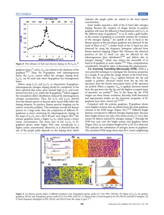 ACS Catalysis                                                                                                                                    Review

                                                                            indicates the purple paths are related to the local dopant
                                                                            concentration.
                                                                               Some studies reported a shift of the G band after nitrogen
                                                                            doping. Because the variation of charge density in pristine
                                                                            graphene will cause the diﬀerent G band positions and I2D/IG in
                                                                            the diﬀerent spots of graphene,85 Li et al. made a gold marker
                                                                            in the vicinity of graphene to accurately monitor the evolution
                                                                            of the nitrogen doping.70 An upshift of the G band in the
                                                                            Raman spectra of the monolayer graphene was observed. In the
                                                                            work of Zhao et al.,84 a similar trend of the G band was also
                                                                            observed by using the frequency histogram collected from
                                                                            Raman spectral mapping (Figure 9d). However, the observed
                                                                            position of the G band can also be aﬀected by the
                                                                            inhomogeneous layer distribution82,86 and defects due to
                                                                            nitrogen doping,87 which may induce the downshift of G
Figure 8. The inﬂuence of hole and electron doping on the I2D/IG.80         band in N-graphene in some studies.52,63 Thus, comprehensive
                                                                            consideration should be taken if discussing this phenomenon.
graphene layers,81 and IG/I2D was related to the thickness of the              3.3. Scanning Tunneling Microscopy (STM). STM is a
graphene.82,83 Thus, for N-graphene with inhomogeneous                      very powerful technique to investigate the electronic properties
layers, the I2D/IG cannot reﬂect the nitrogen doping level.                 of a sample. It can probe the charge density at the Fermi level.
I2D/IG can be used only when N-graphene has homogeneous                     When the bias voltage (Vbias) applied between the tip and
layers.                                                                     sample is positive, electrons tunnel from the tip into the
   Before using ID/IG and I2D/IG to characterize N-graphene,                specimen, then the lowest unoccupied states of the specimen
inhomogeneous nitrogen doping should be considered. It has                  are probed. When a negative Vbias is applied, electrons tunnel
been reported that some spots showed high ID/IG and some                    from the specimen into the tip, and the highest occupied states
showed very low ID/IG within the N-graphene,40 which suggests               of specimen are probed.88 Due to the sharp tip, the STM
the nonuniform defect distribution induced by inhomogeneous                 images can show atomic resolution. Recently, both theoretical
nitrogen incorporation. Thus, the ID/IG and I2D/IG derived                  and experimental studies on the electronic properties of N-
from the Raman spectra at discrete spots cannot fully reﬂect the            graphene have been carried out.52,84,89
doping situation. In practice, Raman spectral mapping can be                   Compared with the pristine graphene, N-graphene shows
used to avoid this problem. This technique records the Raman                some brighter sections that are distinct from the main graphene
spectra on a large scale; thus, the comparison of diﬀerent N-               network in the STM image (Figure 10c).52,84 Diﬀerent bright
graphenes is more convincing for inhomogeneous doping. In                   features correspond to diﬀerent nitrogen doping types. Because
the maps of I2D/IG over a 80 × 80 μm2 area (Figure 9b),84 the               these bright sections are only a few atoms across (<1 nm), they
pristine graphene shows a higher I2D/IG, which means a lower                cannot be defects induced by nitrogen doping.52 Through the
carrier concentration. The more area of low I2D/IG in N-                    STM line scan over the bright section and graphene lattice
graphene grown under higher NH3 ratio corresponds to a                      (Figure 10a), an out-of-plane height of 0.6 ± 0.2 Å is observed.
higher carrier concentration. Moreover, it is observed that the             This indicates the substitution of nitrogen atoms in graphene.
size of the purple paths depends on the doping level, which                 The calculated STM image shows that the C atoms neighboring




Figure 9. (a) Raman spectra taken at diﬀerent positions over N-graphene grown under 0.1 Torr NH3 (NG10). (b) Maps of I2D/IG for pristine
graphene, NG10, and N-graphene grown under 0.13 Torr NH3 (NG13). (c) Maps of the G band frequency for PG, NG10, and NG13 samples. (d)
G band frequency histogram of PG, NG10, and NG13 from the maps in part c.84

                                                                      786                          dx.doi.org/10.1021/cs200652y | ACS Catal. 2012, 2, 781−794
 