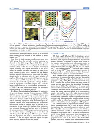 ACS Catalysis                                                                                                                                      Review




Figure 10. (a) STM image of the most common doping form in N-graphene. The inset is the line proﬁle across the dopant (Vbias = 0.8 V, Iset = 0.8
nA). (b) Simulated STM image of quaternary N dopant based on density functional theory calculations (Vbias = 0.5 V). (c) STM image of N-
graphene showing ∼14 quaternary N dopants. The inset is the FFT of topography (Vbias = 0.8 V, Iset = 0.8 nA). (d) Spatial distribution of N−N
distances from eight samples with diﬀerent nitrogen concentrations. (e) dI/dV curves taken from an N atom and other nearby bright topographic
features (Vbias = 0.8 V, Iset = 1.0 nA).84

N atoms exhibit the brightest feature because of the increased              4. APPLICATIONS
charge density of state induced by the neighbor N atoms                        4.1. Electrocatalyst for Fuel Cell Application. A fuel cell
(Figure 10b).52,84                                                          is an electrochemical energy conversion device that oxidizes
   Apart from the local structure around dopants, some long                 fuel at the anode and reduces oxygen from air at the cathode to
“tails” arising from the intervalley electron scattering are                produce electricity.90 Commonly, Pt is used as the catalyst for
observed in the STM image (Figure 10c). This kind of                        the oxidation reaction on the anode and reduction reaction on
scattering is veriﬁed by the inner hexagon in the fast Fourier              cathode. However, the commercial application of Pt catalysts is
transform (FFT). STM is also used to study the possibility of               limited by its scarcity, time-dependent drift, and CO poison-
dopant clustering. The dopant distribution in the N−N                       ing.90 Thus, Pt-based catalysts91,92 and other metal catalysts,
distance is quadratic even when the distance is down to few                 such as Au and Pd,93,94 have been developed. Recently, N-
lattice constants (Figure 10d); it indicates that the dopants               graphene has been used in fuel cells as either the catalysts
distribute randomly. Furthermore, the study reveals that nearby             directly or carbon support to anchor metal catalysts.
dopants prefer to substitute into the same sublattice of                       4.1.1. Theoretical Part. The oxygen reduction reaction of N-
                                                                            graphene on the cathode of a fuel cell has been discussed in
graphene. The charge-carrier density of N-graphene can be
                                                                            many studies. Through studying the ORR behavior of model
measured from a STM study. From the curves of dI/dV
                                                                            graphenes C45NH20 and C45NH18 in acidic environment, Zhang
(derivative of current with respect to the voltage), the Dirac              et al.25 showed that the spin density and charge density of
point of N-graphene is calculated (Figure 10e). Then the                    atoms were the major factors that determined the catalytic
charge-carrier density can be calculated from the relation n =              active sites in ORR. The substitution of N atoms, which
ED2/π(h̅vF)2 (n is the charge-carrier density, h̅ is the Plank’s            introduces the unpaired electron, will change the atomic charge
constant over 2π, νF is the Fermi velocity).                                distribution. The active sites in N-graphene usually are carbon
   3.4. Other Characterization Techniques. In addition to                   atoms that possess high spin density. If the spin density is
the above techniques, scanning electron microscope (SEM),                   negative and small, the atom with a higher charge density will
HRTEM, atomic force microscope (AFM), selected area                         be the active sites. Although in a previous study,95 it was shown
electron diﬀraction (SAED) and thermogravimetric analysis                   that the energy gap between highest occupied molecular orbital
(TGA) have also been used to study N-graphene. Speciﬁcally,                 (HOMO) and lowest unoccupied molecular orbital (LUMO)
SEM is commonly employed to study the morphology of N-                      could be used as an index of kinetic stability, it is unnecessarily
graphene. HRTEM is the most commonly used technique to                      related to the catalytic capacity of graphene and N-graphene.
determine the number of graphene layers on the basis of the                    The ORR mechanism on N-graphene also has been studied.
                                                                            Earlier studies have shown that O2 could be reduced following
cross section or edge images of N-graphene. AFM can also be
                                                                            two pathways. One is a direct four-electron pathway in which
used to estimate the number of graphene layers on the basis of              O2 is reduced to water in an acidic environment or OH− in an
the interlayer distance. SAED can provide information about                 alkaline environment. Another is a two-electron pathway in
the crystalline structure of N-graphene on the basis of                     which O2 is partly reduced to H2O2 in an acidic environment or
diﬀraction pattern. The hexagonal diﬀraction spots indicate                 OOH− in an alkaline environment. Both mechanisms have
that the N-graphene still keeps a well-ordered crystalline                  been proposed by theoretical studies based on diﬀerent N-
structure,44,62 and the ringlike diﬀraction pattern of spots                graphene models. Kurak et al.96 showed a two-electron ORR
means structure distortion occurs after doping.41                           pathway based on the graphene model possessing two neighbor
                                                                      787                            dx.doi.org/10.1021/cs200652y | ACS Catal. 2012, 2, 781−794
 