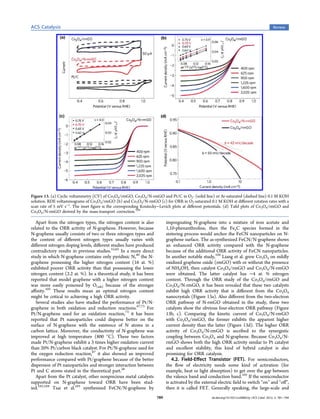 ACS Catalysis                                                                                                                                    Review




Figure 13. (a) Cyclic voltammetry (CV) of Co3O4/rmGO, Co3O4/N-rmGO and Pt/C in O2- (solid line) or Ar-saturated (dashed line) 0.1 M KOH
solution. RDE voltammograms of Co3O4/rmGO (b) and Co3O4/N-rmGO (c) for ORR in O2-saturated 0.1 M KOH at diﬀerent rotation rates with a
scan rate of 5 mV s−1. The inset ﬁgure is the corresponding Koutecky−Levich plots at diﬀerent potentials. (d) Tafel plots of Co3O4/rmGO and
Co3O4/N-rmGO derived by the mass-transport correction.104

   Apart from the nitrogen types, the nitrogen content is also            impregnating N-graphene into a mixture of iron acetate and
related to the ORR activity of N-graphene. However, because               1,10-phenanthroline, then the FexC species formed in the
N-graphene usually consists of two or three nitrogen types and            sintering process would anchor the FeCN nanoparticles on N-
the content of diﬀerent nitrogen types usually varies with                graphene surface. The as-synthesized FeCN/N-graphene shows
diﬀerent nitrogen doping levels, diﬀerent studies have produced           an enhanced ORR activity compared with the N-graphene
contradictory results in previous studies.52,62 In a more direct          because of the additional ORR activity of FeCN nanoparticles.
study in which N-graphene contains only pyridinic N,40 the N-             In another notable study,104 Liang et al. grew Co3O4 on mildly
graphene possessing the higher nitrogen content (16 at. %)                oxidized graphene oxide (rmGO) with or without the presence
exhibited poorer ORR activity than that possessing the lower              of NH4OH, then catalyst Co3O4/rmGO and Co3O4/N-rmGO
nitrogen content (2.2 at. %). In a theoretical study, it has been         were obtained. The latter catalyst has ∼4 at. % nitrogen
reported that model graphene with a higher nitrogen content               content. Through the ORR study of the Co3O4/rmGO and
was more easily poisoned by O(ads) because of the stronger                Co3O4/N-rmGO, it has been revealed that these two catalysts
aﬃnity.102 These results mean an optimal nitrogen content                 exhibit high ORR activity that is diﬀerent from the Co3O4
might be critical to achieving a high ORR activity.                       nanocrystals (Figure 13a). Also diﬀerent from the two-electron
   Several studies also have studied the performance of Pt/N-             ORR pathway of N-rmGO obtained in the study, these two
graphene in both oxidation and reduction reactions.67,73 For              catalysts show the obvious four-electron ORR pathway (Figure
Pt/N-graphene used for an oxidation reaction,73 it has been               13b, c). Comparing the kinetic current of Co3O4/N-rmGO
reported that Pt nanoparticles could disperse better on the               with Co3O4/rmGO, the former exhibits the apparent higher
surface of N-graphene with the existence of N atoms in a                  current density than the latter (Figure 13d). The higher ORR
carbon lattice. Moreover, the conductivity of N-graphene was              activity of Co3O4/N-rmGO is ascribed to the synergistic
improved at high temperature (800 °C). These two factors                  coupling between Co3O4 and N-graphene. Because Co3O4/N-
made Pt/N-graphene exhibit a 3 times higher oxidation current             rmGO shows both the high ORR activity similar to Pt catalyst
than 20% Pt/carbon black catalyst. For Pt/N-graphene used for             and excellent stability, this kind of hybrid catalyst is also
the oxygen reduction reaction,67 it also showed an improved               promising for ORR catalysis.
performance compared with Pt/graphene because of the better                  4.2. Field-Eﬀect Transistor (FET). For semiconductors,
dispersion of Pt nanoparticles and stronger interaction between           the ﬂow of electricity needs some kind of activation (for
Pt and C atoms stated in the theoretical part.26                          example, heat or light absorption) to get over the gap between
   Apart from the Pt catalyst, other nonprecious metal catalysts          the valence band and conduction band.105 If the semiconductor
supported on N-graphene toward ORR have been stud-                        is activated by the external electric ﬁeld to switch “on” and “oﬀ”,
ied.103,104 Tsai et al.103 synthesized FeCN/N-graphene by                 then it is called FET. Generally speaking, the large-scale and
                                                                    789                            dx.doi.org/10.1021/cs200652y | ACS Catal. 2012, 2, 781−794
 