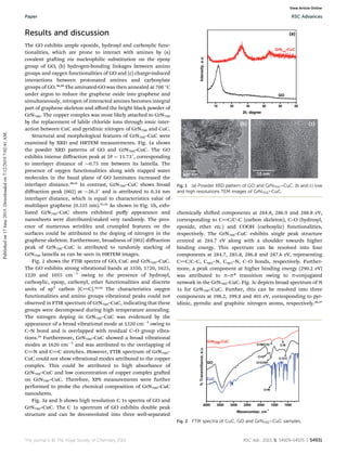 Luiated Nitrogen-doped graphene-supported copper complex: a novel photocatalyst ...