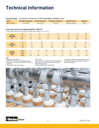 1-800-343-404822
Correction Factors for Models PRD10 - PRD175
To obtain dryer capacity at new conditions, multiply nominal capacity x C1 x C2 x C3.
Ambient
Temperature
(C1)
°F 60 70 80 90 100 110 120
°C 16 21 27 32 38 43 49
CF 1.34 1.26 1.17 1.09 1.00 0.91 0.82
Inlet
Temperature
(C2)
°F 90 100 110 120 140 149
°C 32 38 43 49 60 65
CF 1.24 1.00 0.81 0.67 0.45 0.43
Working
Pressure
(C3)
psi g 60 80 100 125 150 175 200 230
bar g 4 6 7 9 10 12 14 16
CFP 0.83 0.93 1.00 1.07 1.12 1.16 1.19 1.22
Notes:
1 Standard equipment includes:
-Models PRD10 - PRD175 have electromechanical control
-6’ power cord (115V models) on Models PRD10 - PRD125 only
-On/Off switch
-R134a environmentally friendly refrigerant
Technical Data
Models Max Ambient Temperature Max Inlet Temperature Min Ambient Temperature Max Inlet Pressure Refrigerant
PRD10 - PRD175 122°F (50°C) 149°F (65°C) 41°F (5°C) 232 psi g (16 bar g) R134a
-Power On light
-Built-in demister for high efficient removal of condensed liquid
-Removable cabinet for easy access to internal components
-Moisture dewpoint indicator
-Automatic condensate drain on Model PRD10
-Tmed solenoid condensate drain on Models PRD15 - PRD175
2 For reliable operation and to meet warranty conditions, a
pre-filter must be installed
For assistance, call toll-free at 1-800-343-4048 8AM to 5PM Eastern Time
Technical Information
 