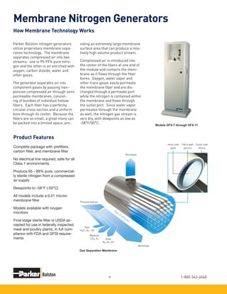 1-800-343-40488
How Membrane Technology Works
Complete package with prefilters,
carbon filter, and membrane filter
No electrical line required, safe for all
Class 1 environments.
Produce 95 - 99% pure, commercial-
ly sterile nitrogen from a compressed
air supply
Dewpoints to -58°F (-50°C)
All models include a 0.01 micron
membrane filter
Models available with oxygen 	
monitors
Final stage sterile filter is USDA ac-
cepted for use in federally inspected
meat and poultry plants, in full com-
pliance with FDA and GFSI require-
ments
Models HFX-7 through HFX-11
Membrane Nitrogen Generators
Product Features
Parker Balston nitrogen generators
utilize proprietary membrane sepa-
ration technology. The membrane
separates compressed air into two
streams: one is 95-99% pure nitro-
gen and the other is air enriched with
oxygen, carbon dioxide, water and
other gases.
The generator separates air into
component gases by passing inex-
pensive compressed air through semi
permeable membranes, consist-
ing of bundles of individual hollow
fibers. Each fiber has a perfectly
circular cross section and a uniform
bore through its center. Because the
fibers are so small, a great many can
be packed into a limited space, pro-
viding an extremely large membrane
surface area that can produce a rela-
tively high volume product stream.
Compressed air is introduced into
the center of the fibers at one end of
the module and contacts the mem-
brane as it flows through the fiber
bores. Oxygen, water vapor and
other trace gases easily permeate
the membrane fiber and are dis-
charged through a permeate port
while the nitrogen is contained within
the membrane and flows through
the outlet port. Since water vapor
permeates through the membrane
as well, the nitrogen gas stream is
very dry, with dewpoints as low as	
-58°F/50°C.
Pressurized air
Fibre wall
porous
Outer side
dense
Inner side
open
Permeate
Gas Separation
Membrane
Rate of diffusion
Retentate
Fast
H²O , H² , He
Medium
CO², O² Slow
N², Ar, CO
Gas Separation Membrane
 