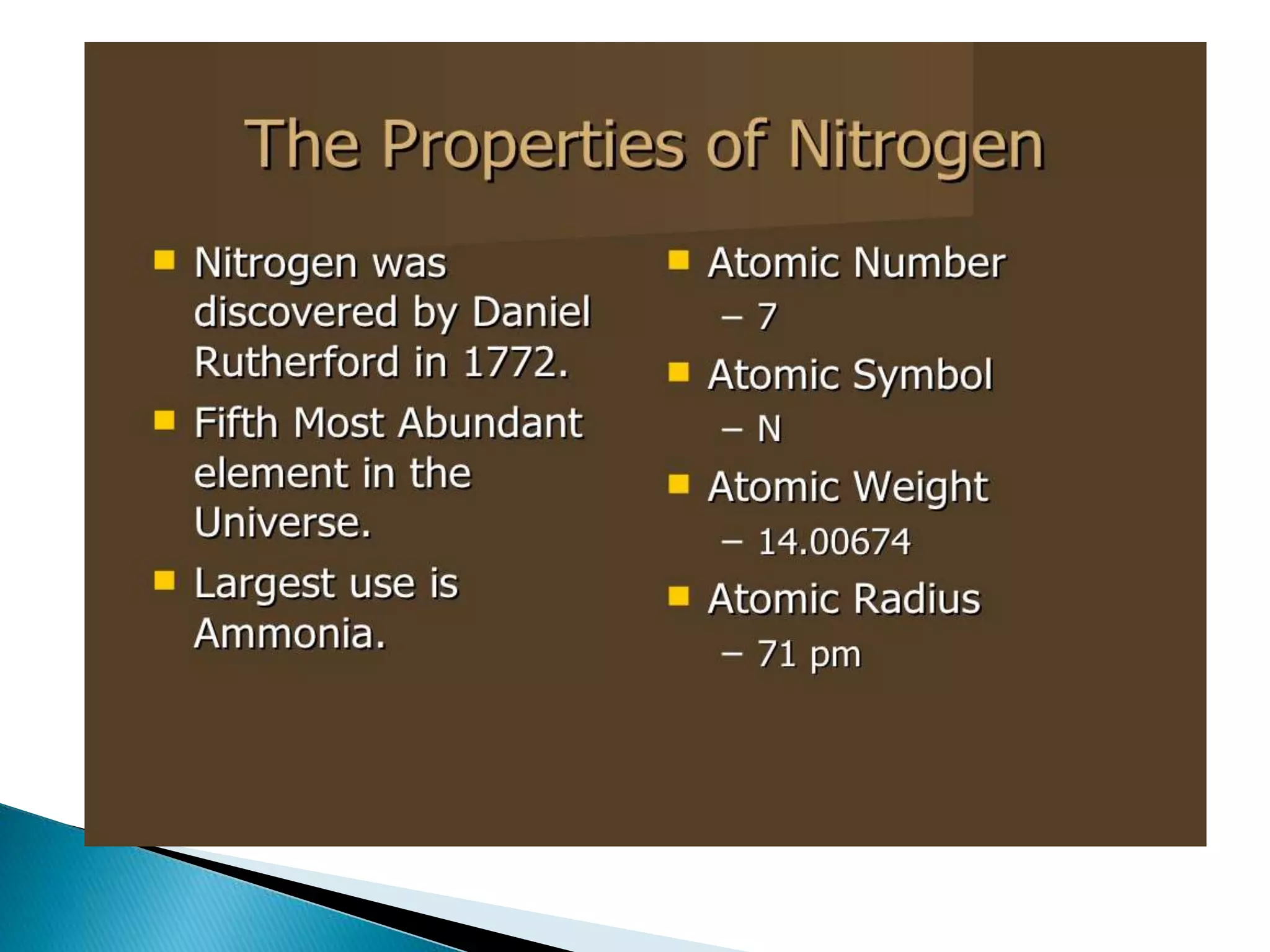 Nitrogen and its role  in Plant Nutrition Lecture  by Allah Dad Khan 
