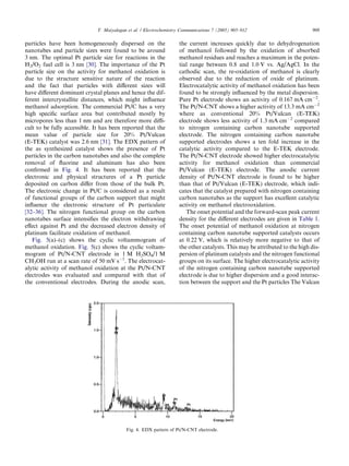 Nitrogen containing carbon nanotubes as supports for pt – alternate ...