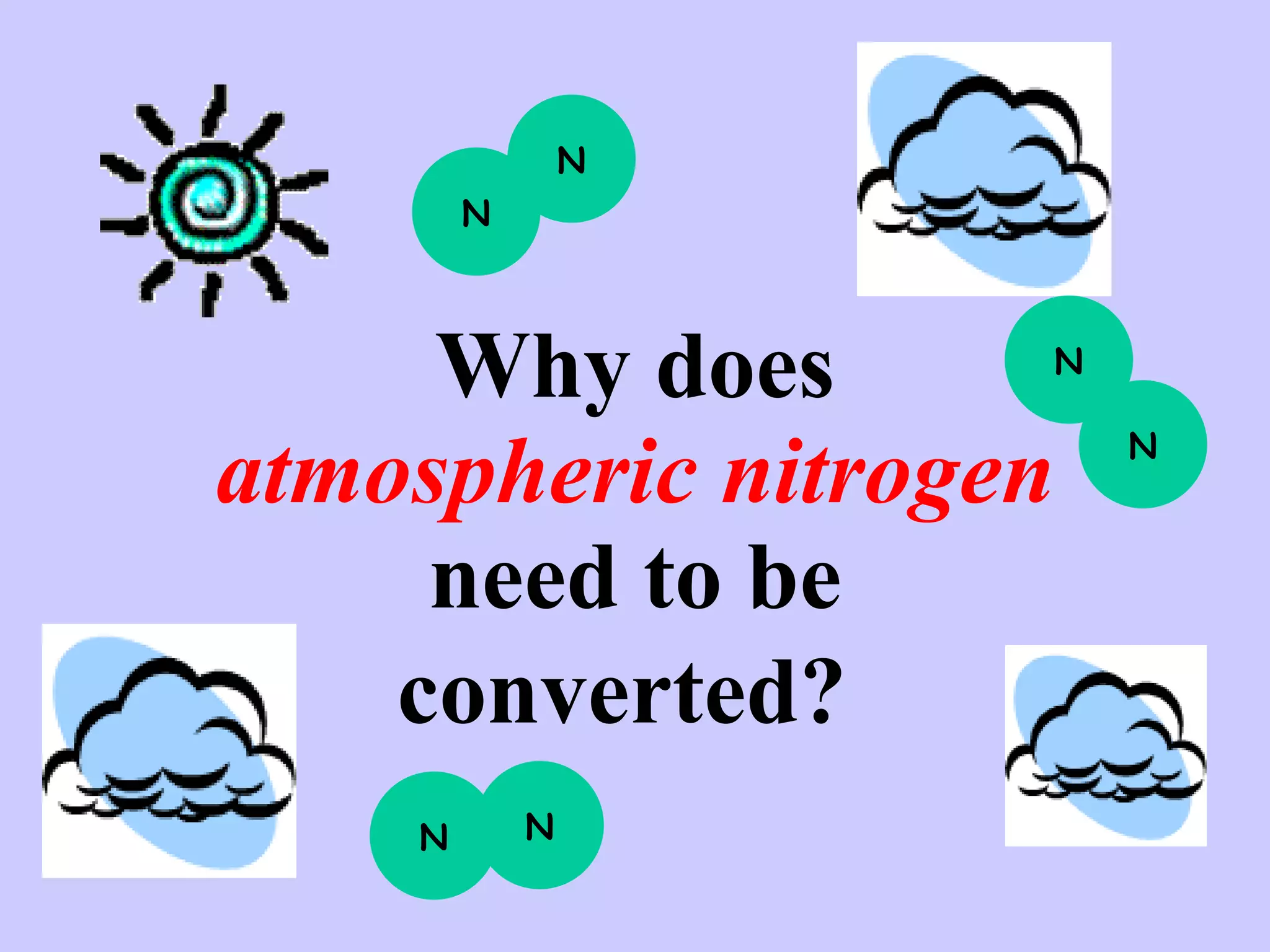Why does  atmospheric nitrogen  need to be converted?   N N N N N N 