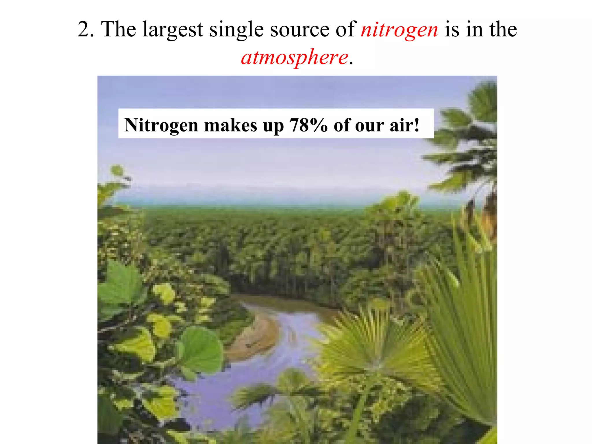 2. The largest single source of nitrogen is in the
atmosphere.
Nitrogen makes up 78% of our air!

 