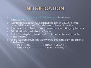  The process of oxidation of NH3 to nitrate is known as
nitrification.
 Nitrification requires well aerated soil rich in CaCO3, a temp.
below 300C, a neutral PH and absence of organic matter.
 The bacteria involved in this process are called nitrifying bacteria.
 Nitrification is carried out in 2 steps.
 In the first step NH3 is oxidized to nitrite and is carried out by
nitrosomonas.
 In the second step, nitrite is converted into nitrate by the action of
nitrobacter.
 2NH3 + 3O2 --------------→ 2HNO2 + 2H2O + E
 2HNO2 + 2O2 -----------------→ 2HNO3 + energy
 