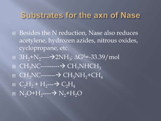  Besides the N reduction, Nase also reduces
acetylene, hydrozen azides, nitrous oxides,
cyclopropane, etc.
 3H2+N2----2NH3; ΔG0=-33.39/mol
 CH3NC--------- CH3NHCH3
 CH3NC------- CH3NH2+CH4
 C2H2 + H2--- C2H4
 N2O+H2---- N2+H2O
 