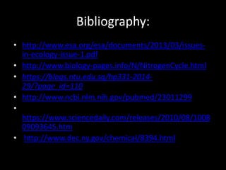 Bibliography:
• http://www.esa.org/esa/documents/2013/03/issues-
in-ecology-issue-1.pdf
• http://www.biology-pages.info/N/NitrogenCycle.html
• https://blogs.ntu.edu.sg/hp331-2014-
29/?page_id=110
• http://www.ncbi.nlm.nih.gov/pubmed/23011299
•
https://www.sciencedaily.com/releases/2010/08/1008
09093645.htm
• http://www.dec.ny.gov/chemical/8394.html
 
