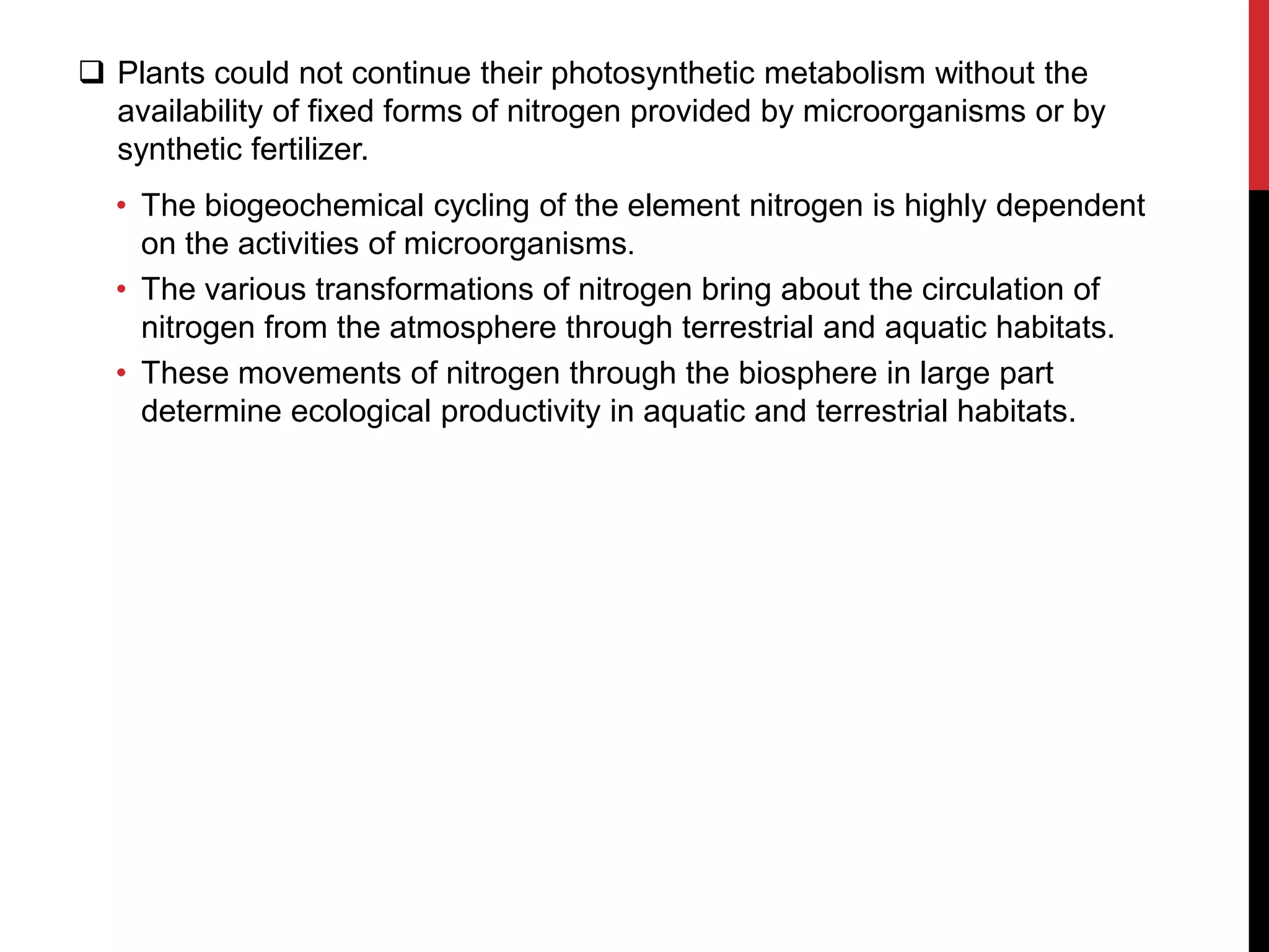 Nitrogen cycle and NITROGEN FIXATION | PPTX