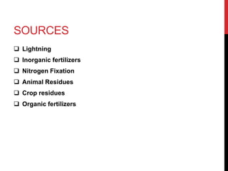 SOURCES
 Lightning
 Inorganic fertilizers
 Nitrogen Fixation
 Animal Residues
 Crop residues
 Organic fertilizers
 