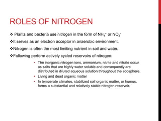 ROLES OF NITROGEN
 Plants and bacteria use nitrogen in the form of NH4
+ or NO3
-
It serves as an electron acceptor in anaerobic environment.
Nitrogen is often the most limiting nutrient in soil and water.
Following perform actively cycled reservoirs of nitrogen:
• The inorganic nitrogen ions, ammonium, nitrite and nitrate occur
as salts that are highly water soluble and consequently are
distributed in diluted aqueous solution throughout the ecosphere.
• Living and dead organic matter
• In temperate climates, stabilized soil organic matter, or humus,
forms a substantial and relatively stable nitrogen reservoir.
 