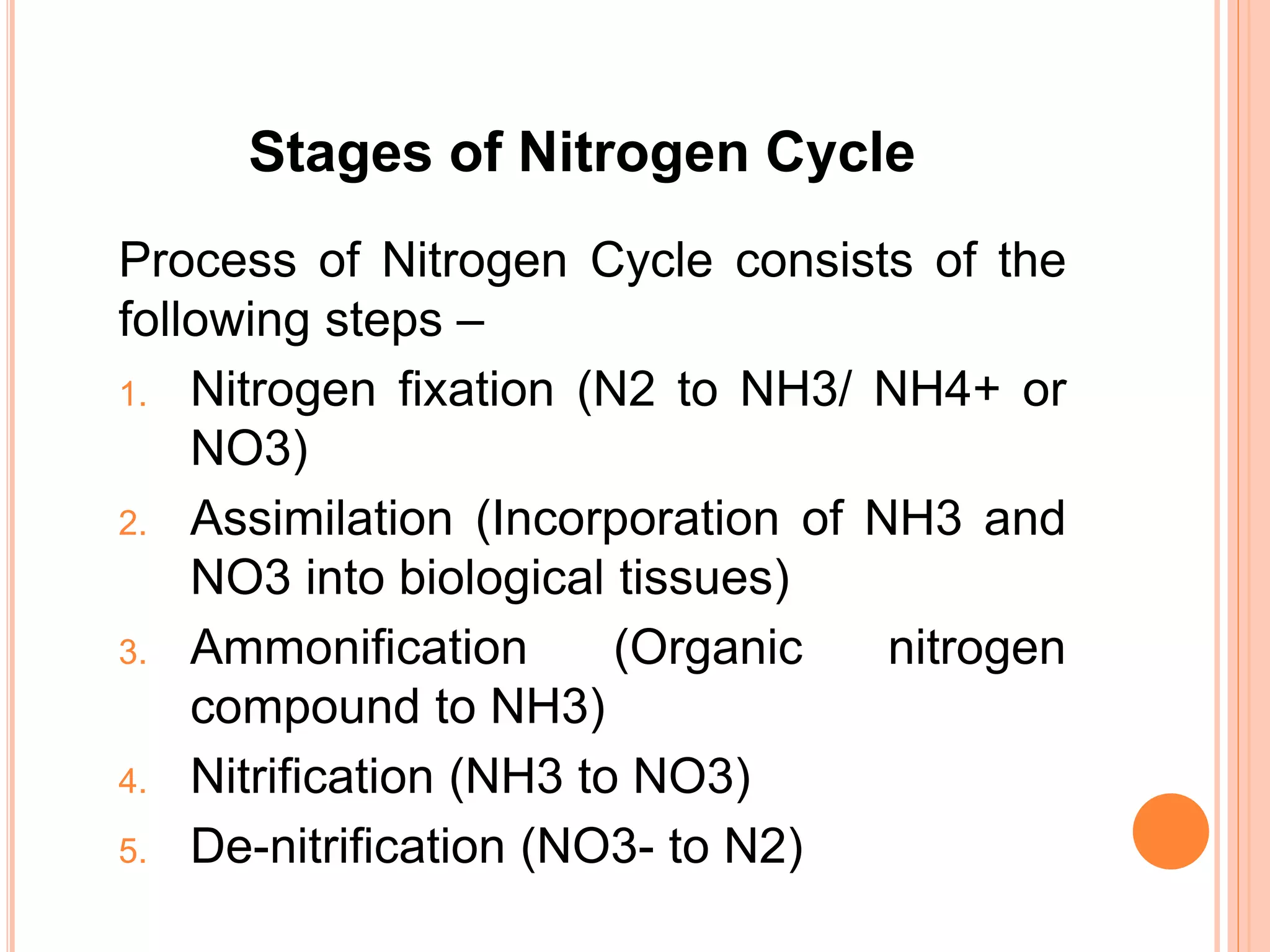 Stages of Nitrogen Cycle
Process of Nitrogen Cycle consists of the
following steps –
1. Nitrogen fixation (N2 to NH3/ NH4+ or
NO3)
2. Assimilation (Incorporation of NH3 and
NO3 into biological tissues)
3. Ammonification (Organic nitrogen
compound to NH3)
4. Nitrification (NH3 to NO3)
5. De-nitrification (NO3- to N2)
 