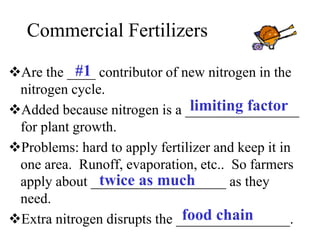 Commercial Fertilizers
Are the ____ contributor of new nitrogen in the
nitrogen cycle.
Added because nitrogen is a ________________
for plant growth.
Problems: hard to apply fertilizer and keep it in
one area. Runoff, evaporation, etc.. So farmers
apply about ___________________ as they
need.
Extra nitrogen disrupts the ________________.
#1
limiting factor
twice as much
food chain
 