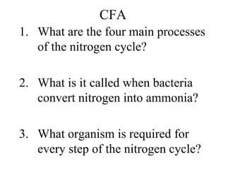 CFA
1. What are the four main processes
of the nitrogen cycle?
2. What is it called when bacteria
convert nitrogen into ammonia?
3. What organism is required for
every step of the nitrogen cycle?
 