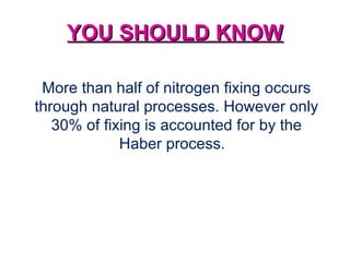YOU SHOULD KNOW More than half of nitrogen fixing occurs through natural processes. However only 30% of fixing is accounted for by the Haber process.  