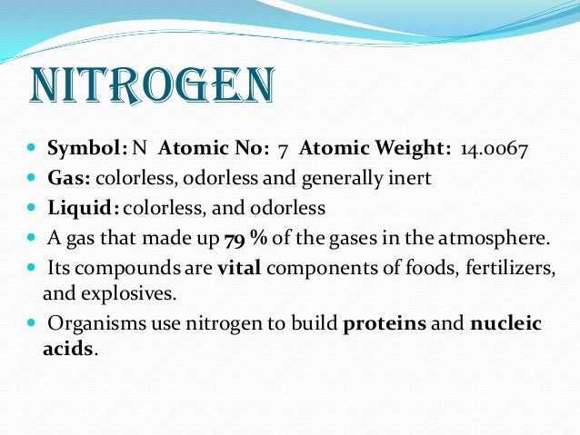 cycle nitrogen report Human Affect & Activities Nitrogen Cycle Do How the
