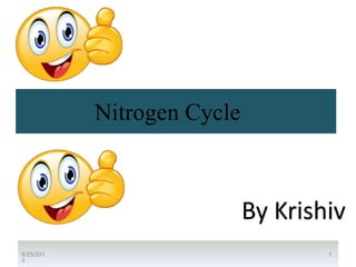 Nitrogen Cycle
9/25/201
3
1
By Krishiv
 