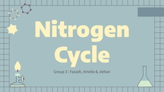 Nitrogen
Cycle
Group 3 : Fazzah, Amelie & Jiehan
 