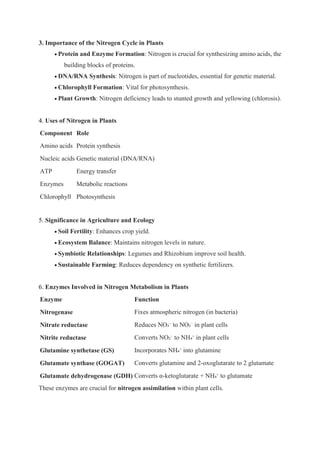NITROGEN CYCLE IN PLANTS: An Overview.pdf