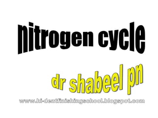 nitrogen cycle dr shabeel pn www.hi-dentfinishingschool.blogspot.com 