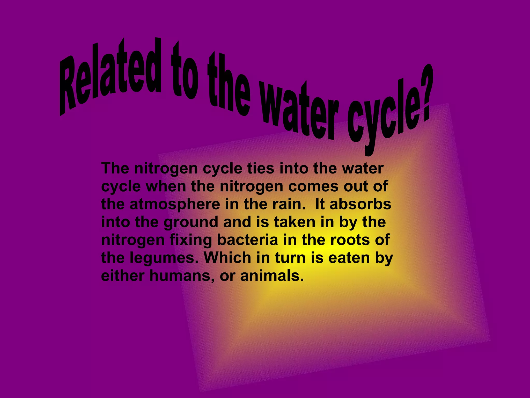 The nitrogen cycle ties into the water cycle when the nitrogen comes out of the atmosphere in the rain.  It absorbs into the ground and is taken in by the nitrogen fixing bacteria in the roots of the legumes. Which in turn is eaten by either humans, or animals. Related to the water cycle? 