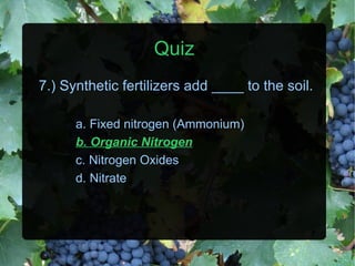 Quiz 7.) Synthetic fertilizers add ____ to the soil. a. Fixed nitrogen (Ammonium) b. Organic Nitrogen c. Nitrogen Oxides d. Nitrate 