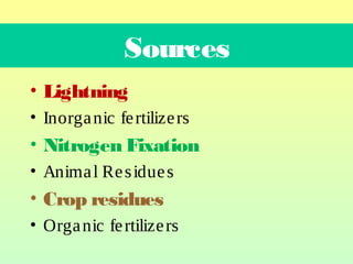 Sources
• Lightning
• Inorganic fertilizers
• Nitrogen Fixation
• Animal Residues
• Crop residues
• Organic fertilizers
 