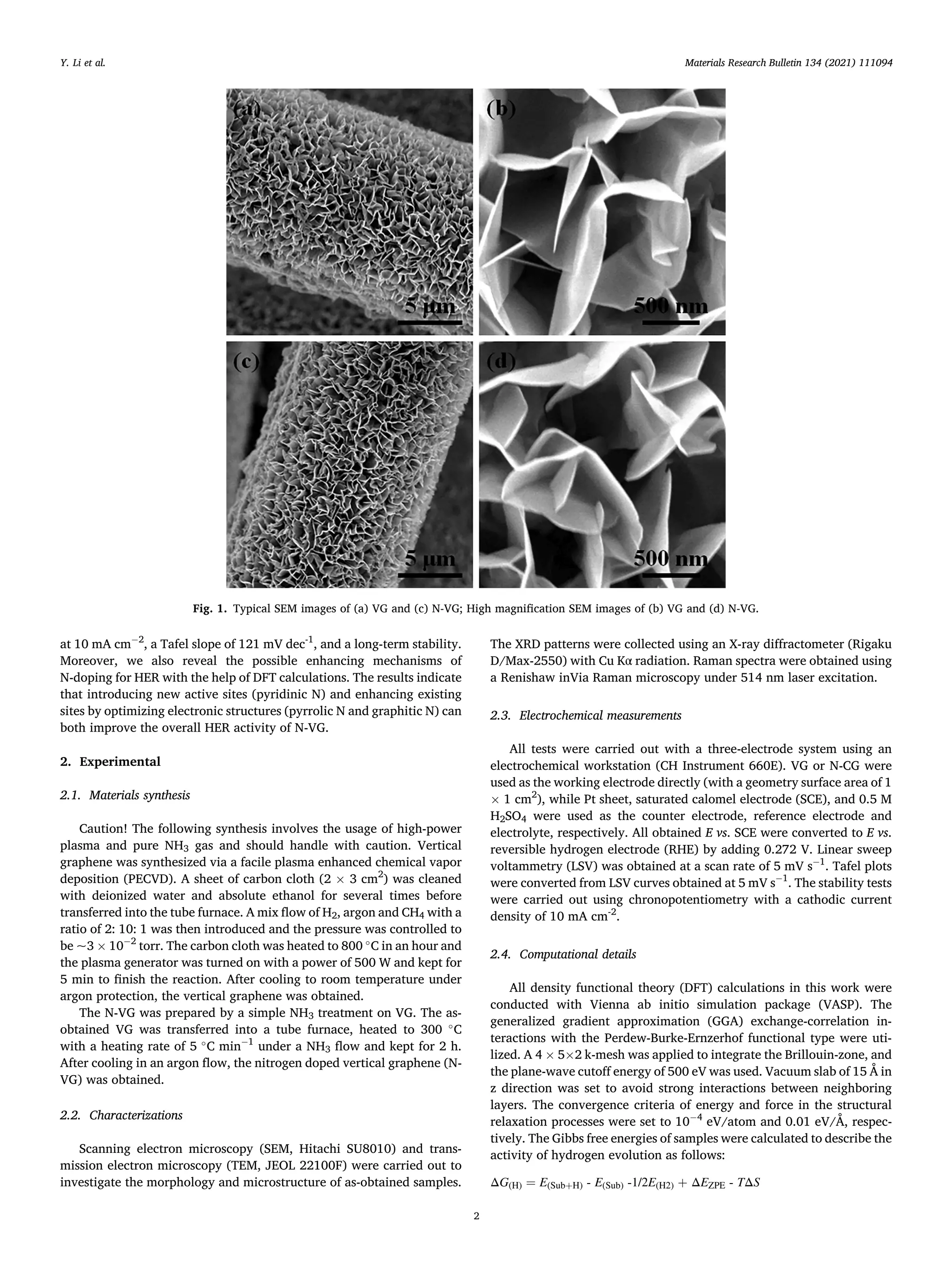 Materials Research Bulletin 134 (2021) 111094
2
at 10 mA cm− 2
, a Tafel slope of 121 mV dec-1
, and a long-term stability.
Moreover, we also reveal the possible enhancing mechanisms of
N-doping for HER with the help of DFT calculations. The results indicate
that introducing new active sites (pyridinic N) and enhancing existing
sites by optimizing electronic structures (pyrrolic N and graphitic N) can
both improve the overall HER activity of N-VG.
2. Experimental
2.1. Materials synthesis
Caution! The following synthesis involves the usage of high-power
plasma and pure NH3 gas and should handle with caution. Vertical
graphene was synthesized via a facile plasma enhanced chemical vapor
deposition (PECVD). A sheet of carbon cloth (2 × 3 cm2
) was cleaned
with deionized water and absolute ethanol for several times before
transferred into the tube furnace. A mix flow of H2, argon and CH4 with a
ratio of 2: 10: 1 was then introduced and the pressure was controlled to
be ~3 × 10− 2
torr. The carbon cloth was heated to 800 ◦
C in an hour and
the plasma generator was turned on with a power of 500 W and kept for
5 min to finish the reaction. After cooling to room temperature under
argon protection, the vertical graphene was obtained.
The N-VG was prepared by a simple NH3 treatment on VG. The as-
obtained VG was transferred into a tube furnace, heated to 300 ◦
C
with a heating rate of 5 ◦
C min− 1
under a NH3 flow and kept for 2 h.
After cooling in an argon flow, the nitrogen doped vertical graphene (N-
VG) was obtained.
2.2. Characterizations
Scanning electron microscopy (SEM, Hitachi SU8010) and trans­
mission electron microscopy (TEM, JEOL 22100F) were carried out to
investigate the morphology and microstructure of as-obtained samples.
The XRD patterns were collected using an X-ray diffractometer (Rigaku
D/Max-2550) with Cu Kα radiation. Raman spectra were obtained using
a Renishaw inVia Raman microscopy under 514 nm laser excitation.
2.3. Electrochemical measurements
All tests were carried out with a three-electrode system using an
electrochemical workstation (CH Instrument 660E). VG or N-CG were
used as the working electrode directly (with a geometry surface area of 1
× 1 cm2
), while Pt sheet, saturated calomel electrode (SCE), and 0.5 M
H2SO4 were used as the counter electrode, reference electrode and
electrolyte, respectively. All obtained E vs. SCE were converted to E vs.
reversible hydrogen electrode (RHE) by adding 0.272 V. Linear sweep
voltammetry (LSV) was obtained at a scan rate of 5 mV s− 1
. Tafel plots
were converted from LSV curves obtained at 5 mV s− 1
. The stability tests
were carried out using chronopotentiometry with a cathodic current
density of 10 mA cm-2
.
2.4. Computational details
All density functional theory (DFT) calculations in this work were
conducted with Vienna ab initio simulation package (VASP). The
generalized gradient approximation (GGA) exchange-correlation in­
teractions with the Perdew-Burke-Ernzerhof functional type were uti­
lized. A 4 × 5×2 k-mesh was applied to integrate the Brillouin-zone, and
the plane-wave cutoff energy of 500 eV was used. Vacuum slab of 15 Å in
z direction was set to avoid strong interactions between neighboring
layers. The convergence criteria of energy and force in the structural
relaxation processes were set to 10− 4
eV/atom and 0.01 eV/Å, respec­
tively. The Gibbs free energies of samples were calculated to describe the
activity of hydrogen evolution as follows:
ΔG(H) = E(Sub+H) - E(Sub) -1/2E(H2) + ΔEZPE - TΔS
Fig. 1. Typical SEM images of (a) VG and (c) N-VG; High magnification SEM images of (b) VG and (d) N-VG.
Y. Li et al.
 