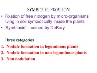 Nitrogen fixation in Plants | PPTX