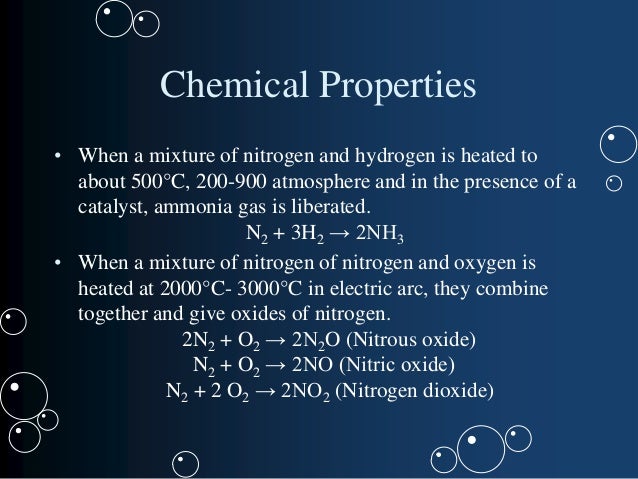 Nitrogen Gas
