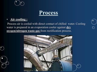 Process
• Air cooling :
Process air is cooled with direct contact of chilled water. Cooling
water is prepared in an evaporation cooler against dry
oxygen/nitrogen waste gas from rectification process.
 