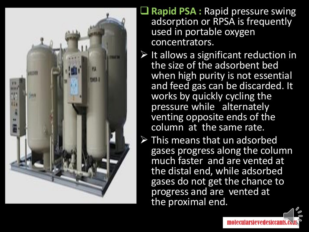 carbon molecular sieve nitrogen generation molecularsievedesiccants…