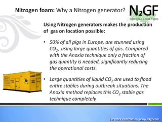 Nitrogen generation: important new animal welfare application