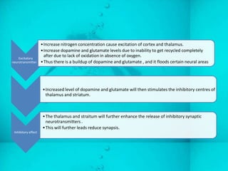 • Increase nitrogen concentration cause excitation of cortex and thalamus.
                       • Increase dopamine and glutamate levels due to inability to get recycled completely
    Excitatory
                         after due to lack of oxidation in absence of oxygen.
neurotransmitter     s • Thus there is a buildup of dopamine and glutamate , and it floods certain neural areas




                       • Increased level of dopamine and glutamate will then stimulates the inhibitory centres of
                         thalamus and striatum.



                       • The thalamus and straitum will further enhance the release of inhibitory synaptic
                         neurotransmitters .
                       • This will further leads reduce synapsis.
 Inhibitory effect
 