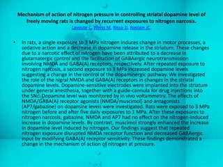 Mechanism of action of nitrogen pressure in controlling striatal dopamine level of
       freely moving rats is changed by recurrent exposures to nitrogen narcosis.
                           Lavoute C, Weiss M, Risso JJ, Rostain JC.


•    In rats, a single exposure to 3 MPa nitrogen induces change in motor processes, a
     sedative action and a decrease in dopamine release in the striatum. These changes
     due to a narcotic effect of nitrogen have been attributed to a decrease in
     glutamatergic control and the facilitation of GABAergic neurotransmission
     involving NMDA and GABA(A) receptors, respectively. After repeated exposure to
     nitrogen narcosis, a second exposure to 3 MPa increased dopamine levels
     suggesting a change in the control of the dopaminergic pathway. We investigated
     the role of the nigral NMDA and GABA(A) receptors in changes in the striatal
     dopamine levels. Dopamine-sensitive electrodes were implanted into the striatum
     under general anesthesia, together with a guide-cannula for drug injections into
     the SNc. Dopamine level was monitored by in vivo voltammetry. The effects of
     NMDA/GABA(A) receptor agonists (NMDA/muscimol) and antagonists
     (AP7/gabazine) on dopamine levels were investigated. Rats were exposed to 3 MPa
     nitrogen before and after five daily exposures to 1 MPa. After these exposures to
     nitrogen narcosis, gabazine, NMDA and AP7 had no effect on the nitrogen-induced
     increase in dopamine levels. By contrast, muscimol strongly enhanced the increase
     in dopamine level induced by nitrogen. Our findings suggest that repeated
     nitrogen exposure disrupted NMDA receptor function and decreased GABAergic
     input by modifying GABA(A) receptor sensitivity. These findings demonstrated a
     change in the mechanism of action of nitrogen at pressure.
 