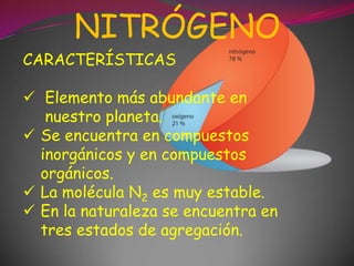 NITRÓGENO
CARACTERÍSTICAS
 Elemento más abundante en
nuestro planeta.
 Se encuentra en compuestos
inorgánicos y en compuestos
orgánicos.
 La molécula N2 es muy estable.
 En la naturaleza se encuentra en
tres estados de agregación.
 