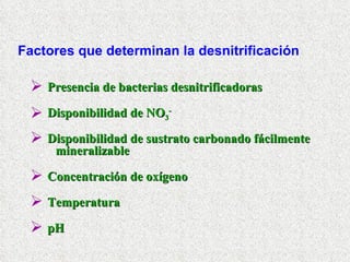 Factores que determinan la desnitrificación   Presencia de bacterias desnitrificadoras  pH  Disponibilidad de NO 3 -    Disponibilidad de sustrato carbonado fácilmente mineralizable  Concentración de oxígeno    Temperatura 